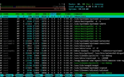 How to Create a swap file On Debian 11